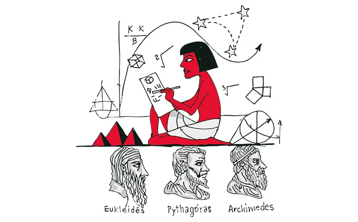 Las revoluciones matemáticas