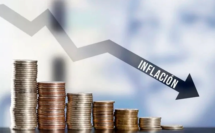 Inflación baja más de lo previsto, alimentos siguen al alza